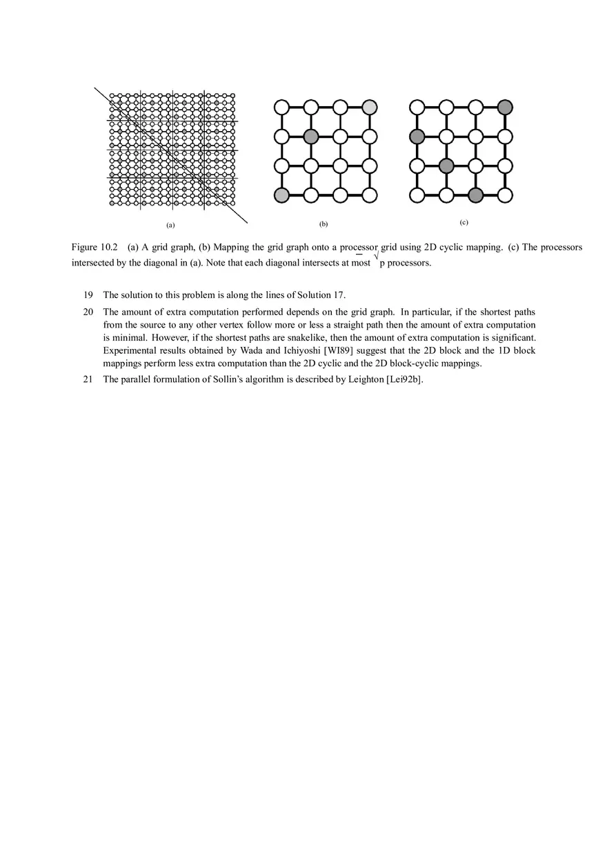 Graph Algorithms - Page 7