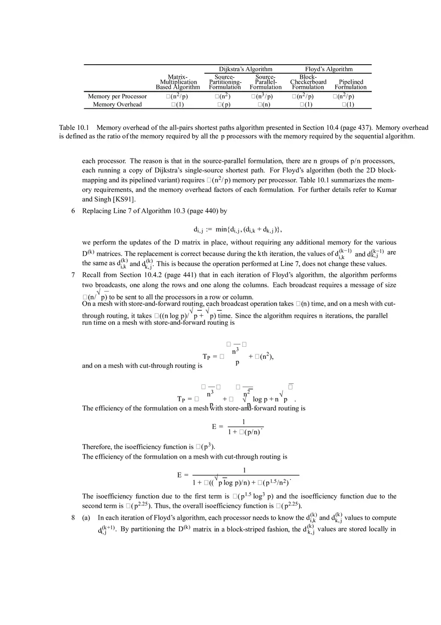Graph Algorithms - Page 2