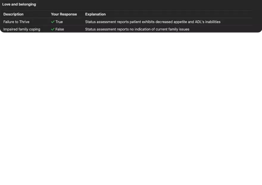 Med-Surg Swift River - Lithia Monson - Page 3