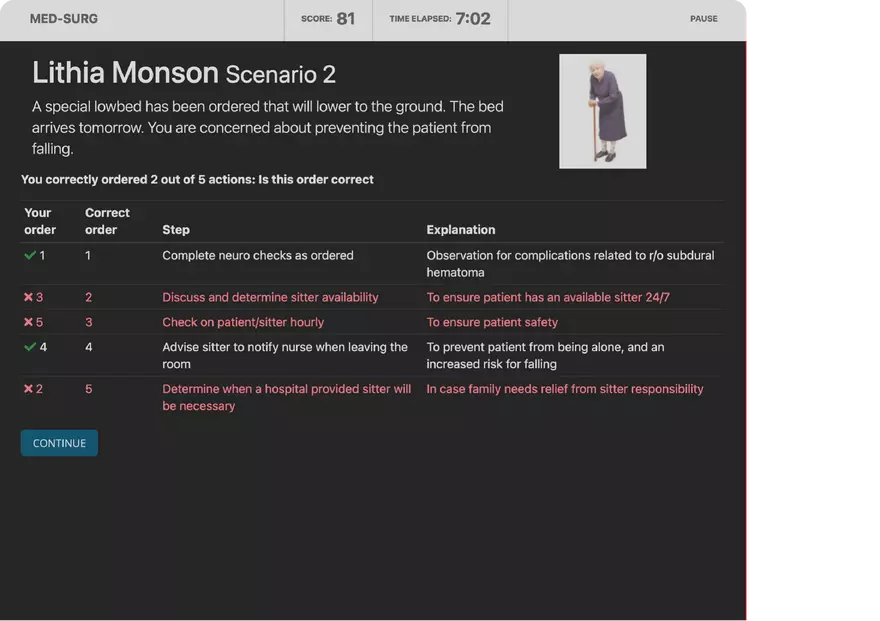 Med-Surg Swift River - Lithia Monson - Page 5