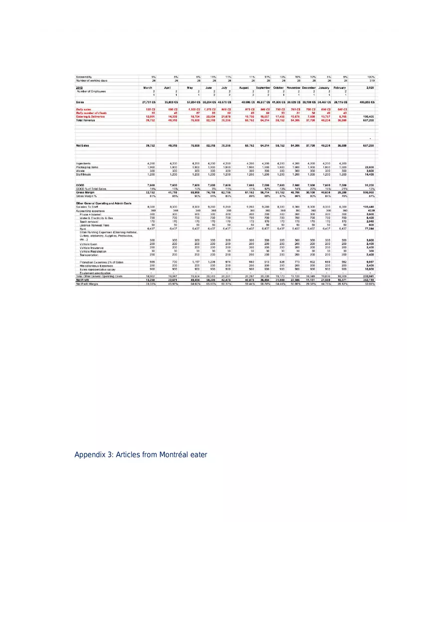 Marketing Strategies for Frais and Fresh Part 2 - Page 1