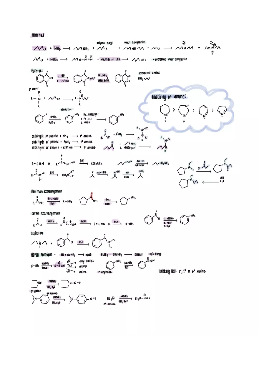 Organic Chemistry Cheat Sheet - Page 7
