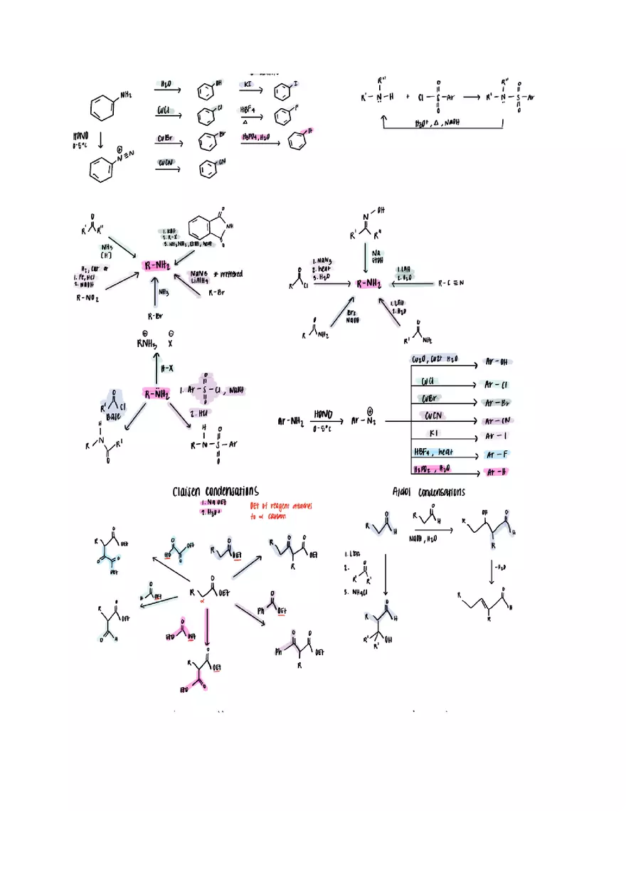 Organic Chemistry Cheat Sheet - Page 8