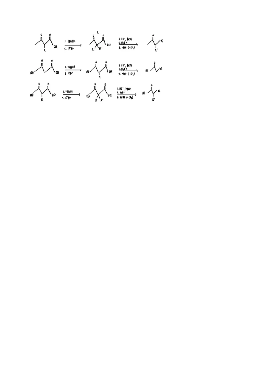 Organic Chemistry Cheat Sheet - Page 10