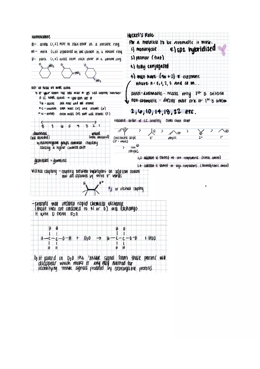 Organic Chemistry Cheat Sheet - Page 1