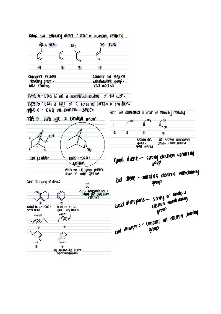Organic Chemistry Cheat Sheet - Page 2