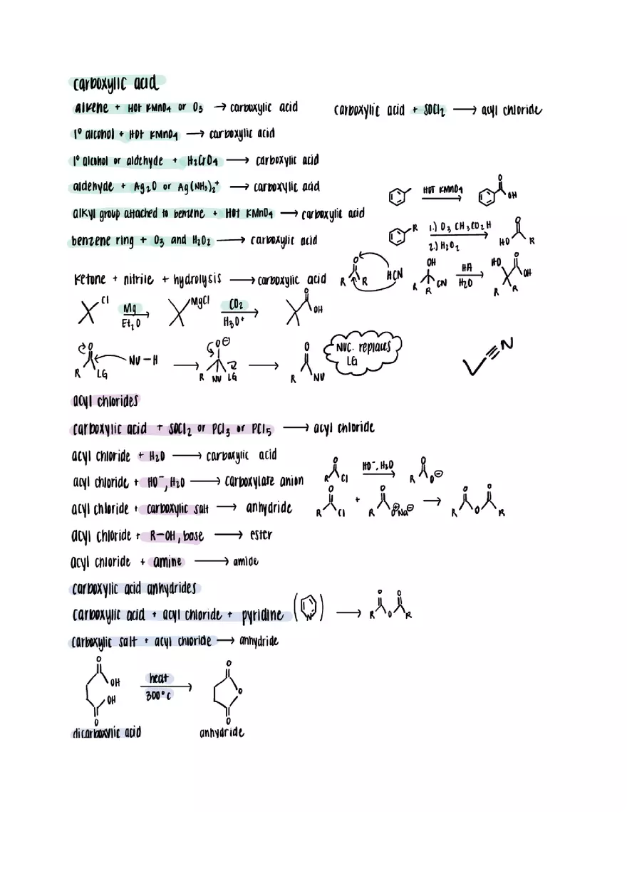 Organic Chemistry Cheat Sheet - Page 3
