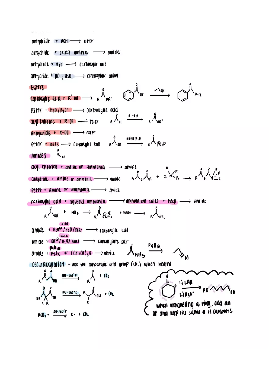 Organic Chemistry Cheat Sheet - Page 4