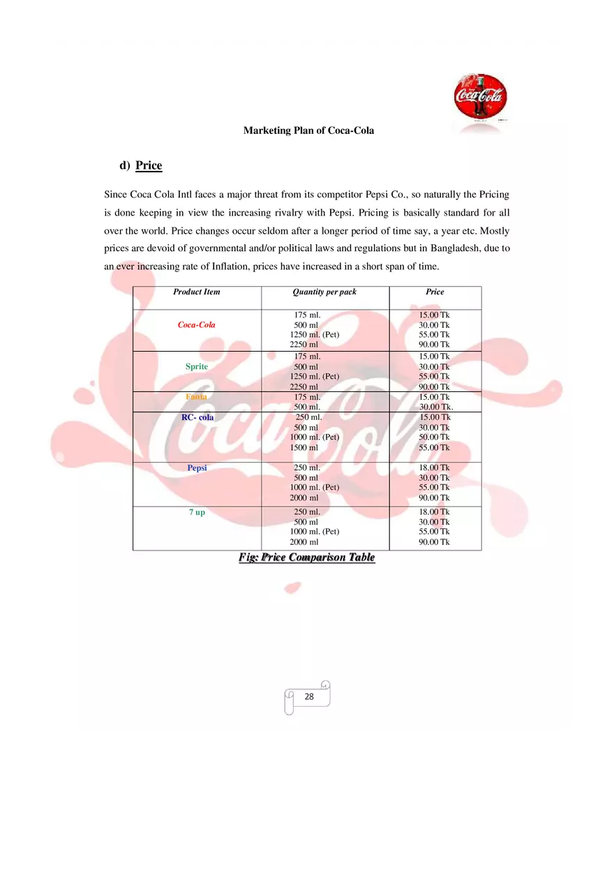 Marketing Plan of Coca-Cola Part 3 - Page 7
