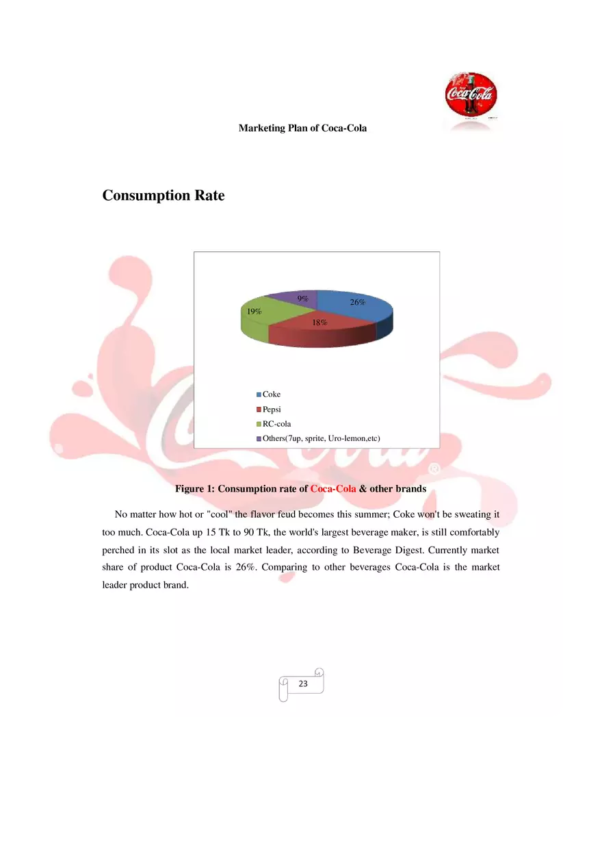 Marketing Plan of Coca-Cola Part 3 - Page 1