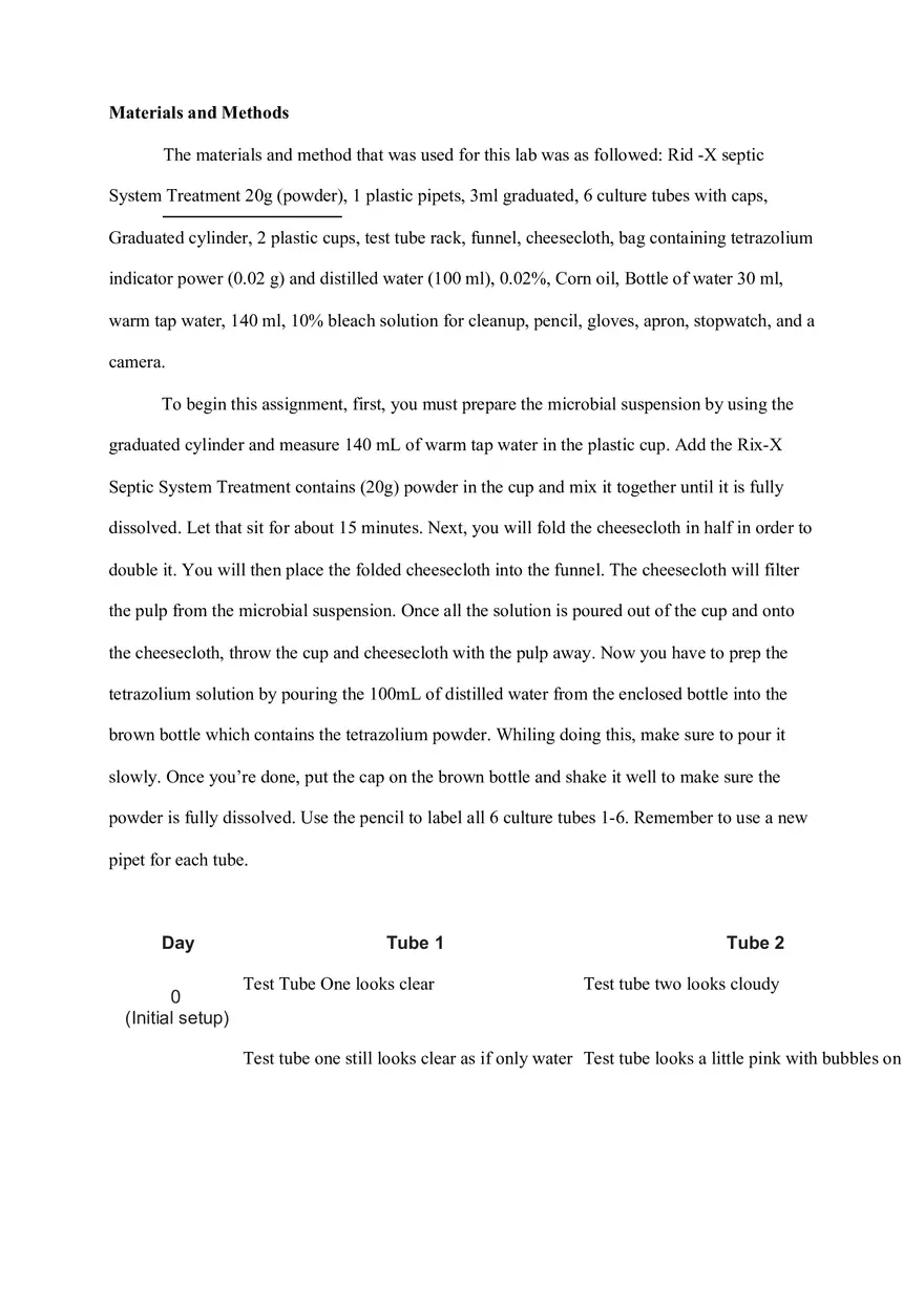OIL Spill Bioremediation Lap Report - Page 2