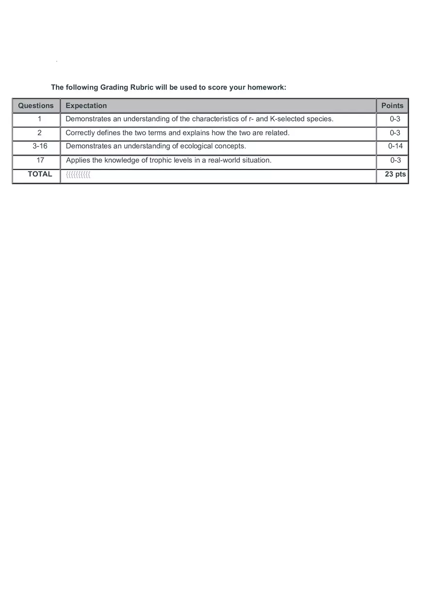 R-Selected Traits in Action - Page 3
