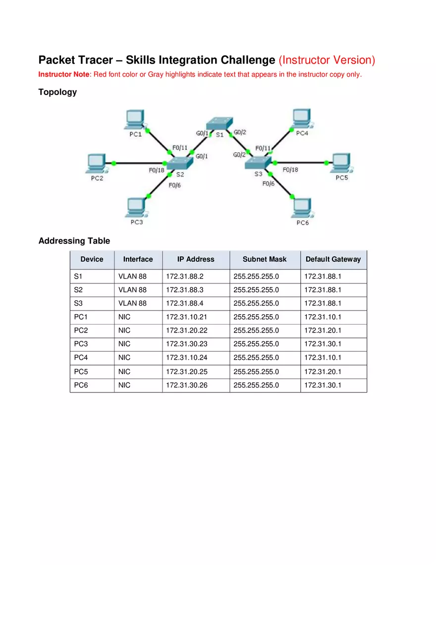 Skills Integration Challenge Instructions - Page 1