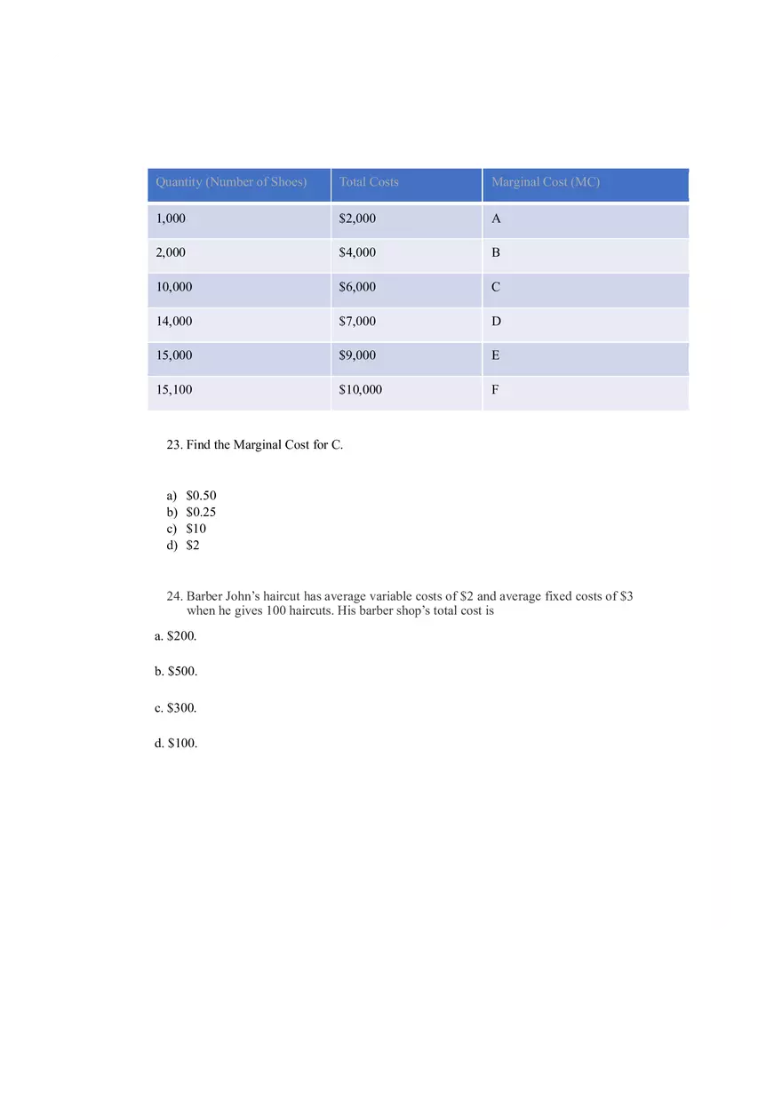 Linear Production - Microeconomics - Page 11
