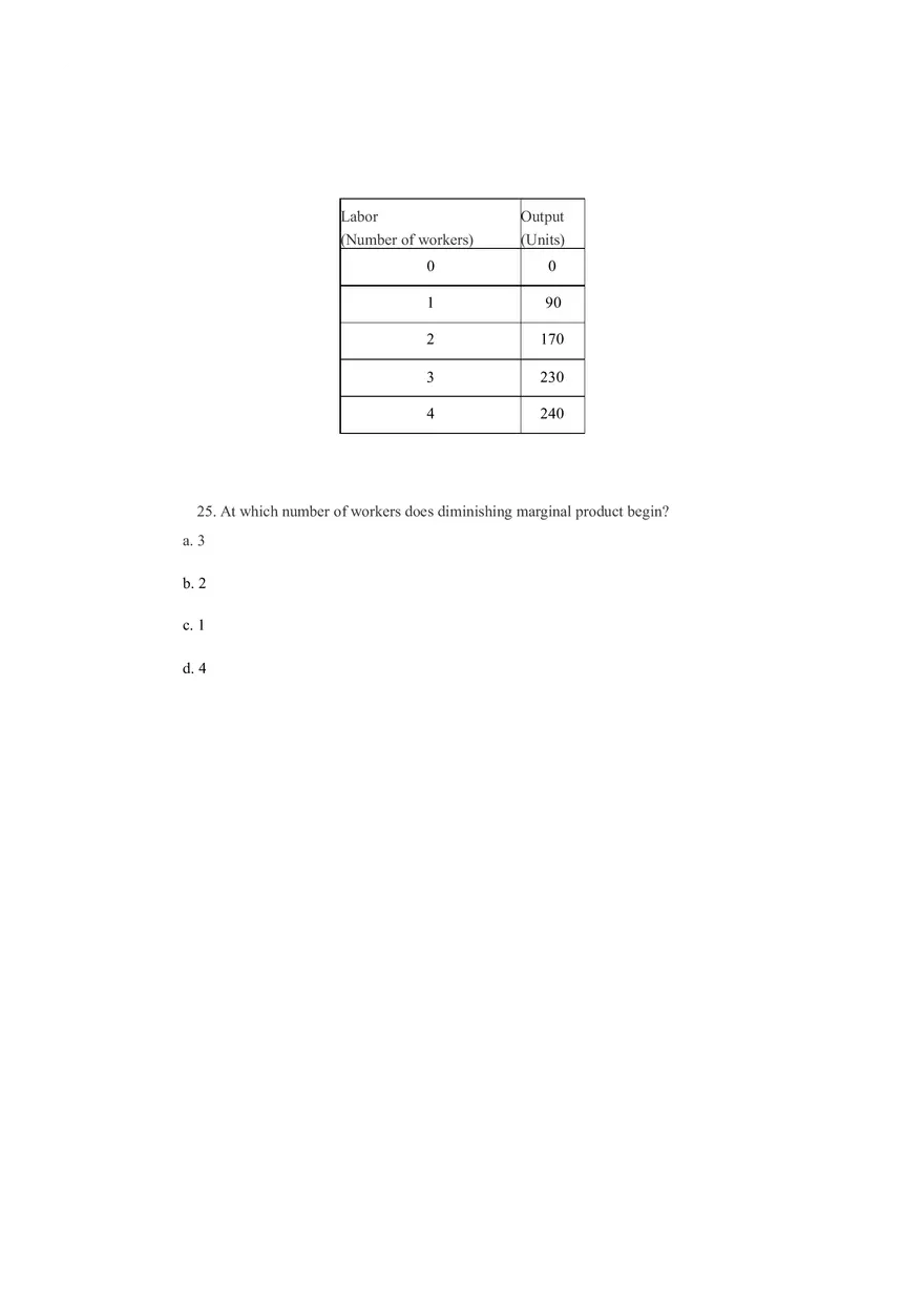 Linear Production - Microeconomics - Page 3