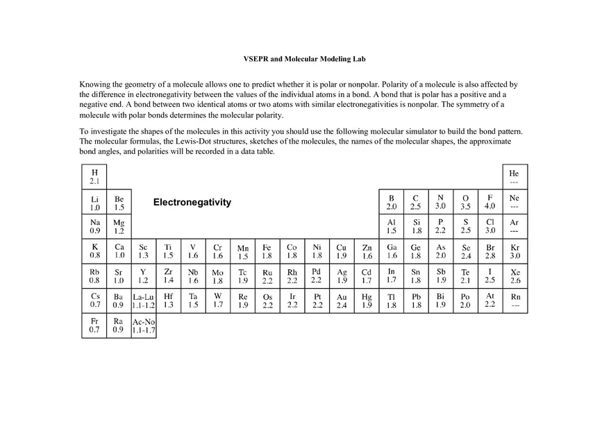 VSEPR and Molecular Modeling Lab - Page 2