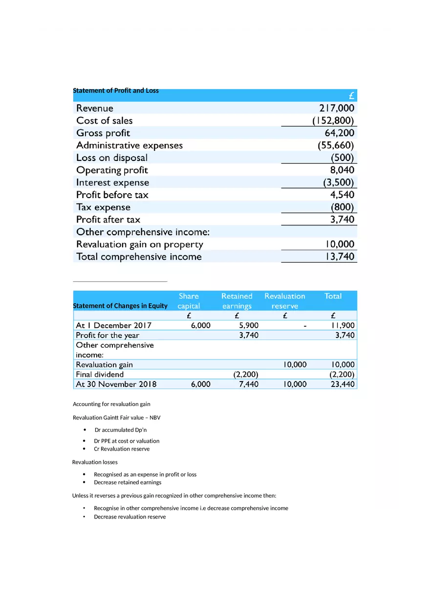 Intermediate Corporate Reporting Notes Part 1 - Page 10