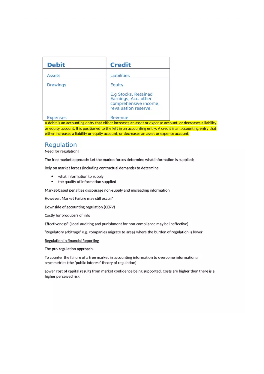 Intermediate Corporate Reporting Notes Part 1 - Page 1