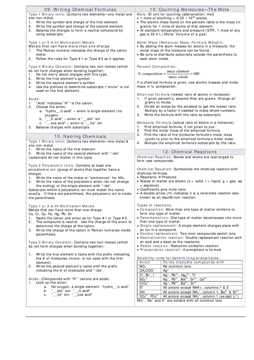 Teaching High School Chemistry Cheat Sheet - Page 3