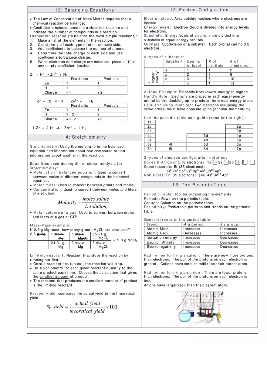 Teaching High School Chemistry Cheat Sheet - Page 4