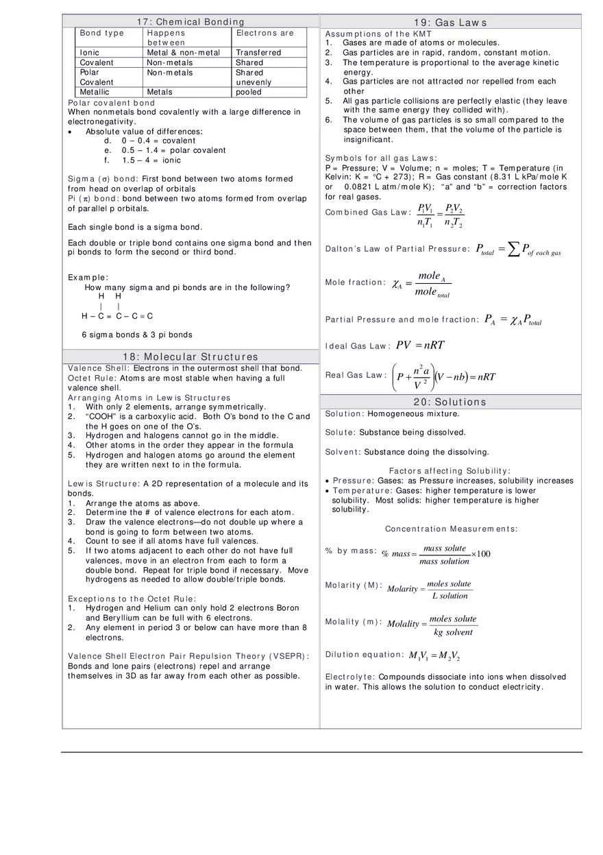 Teaching High School Chemistry Cheat Sheet - Page 5