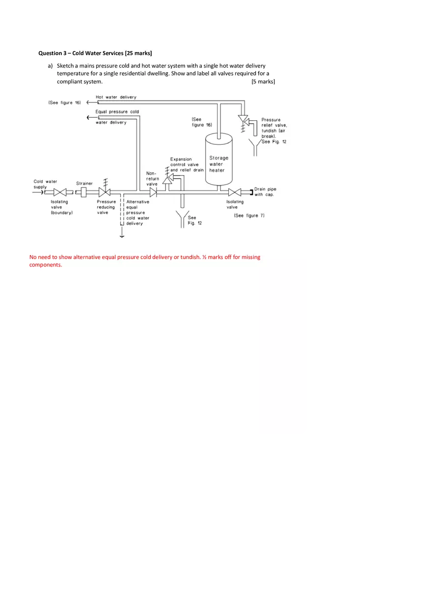 Heating, Ventilation and Air-conditioning Systems Solutions 1 - Page 9