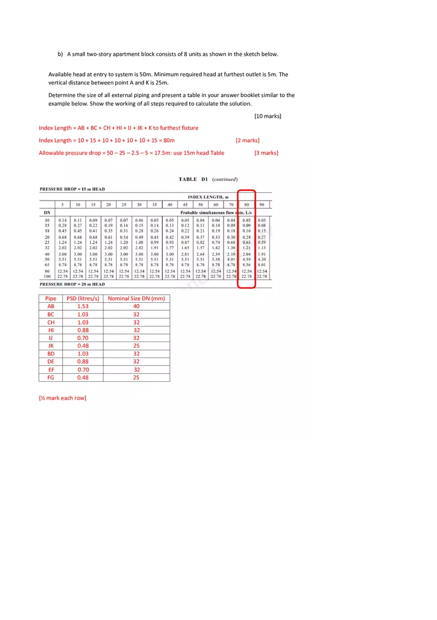 Heating, Ventilation and Air-conditioning Systems Solutions 1 - Page 10