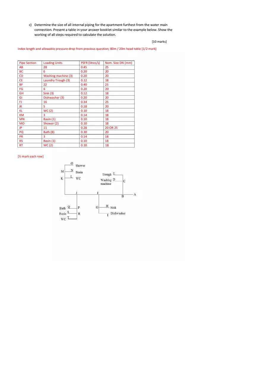 Heating, Ventilation and Air-conditioning Systems Solutions 1 - Page 3