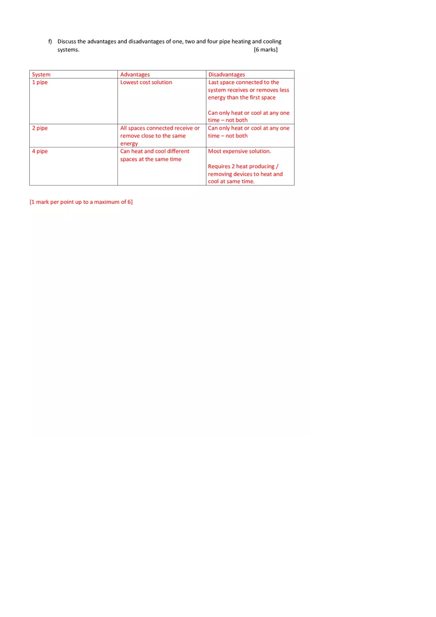 Heating, Ventilation and Air-conditioning Systems Solutions 1 - Page 4