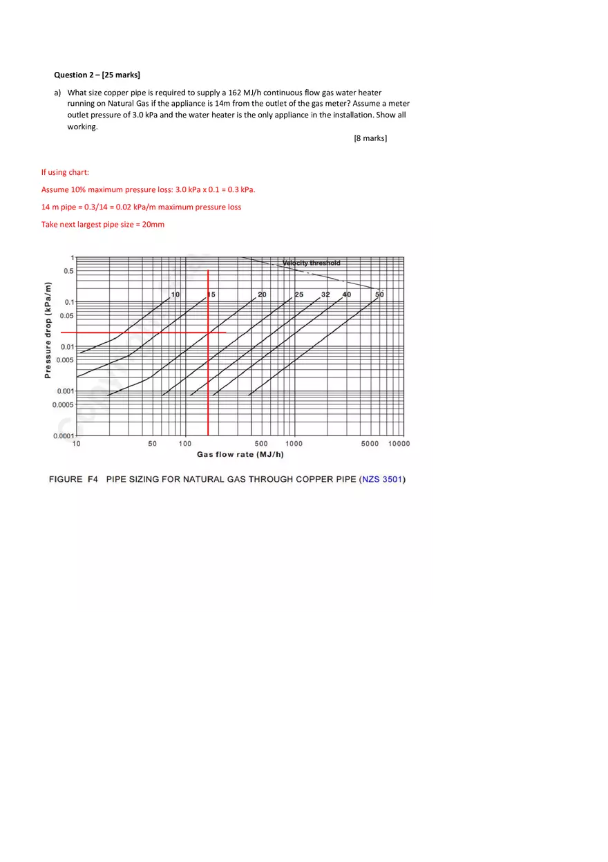 Heating, Ventilation and Air-conditioning Systems Solutions 1 - Page 5