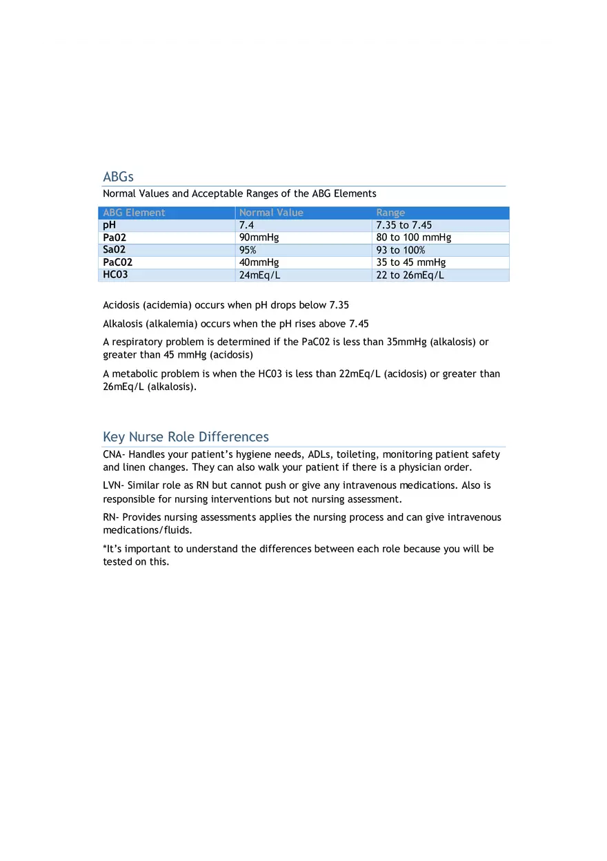 Nursing Procedures You Must Know - Page 12