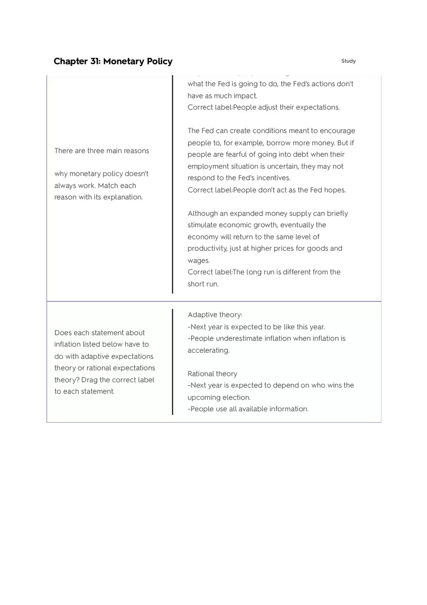 Chapter 31 Monetary Policy Flashcards Quizlet - Page 9