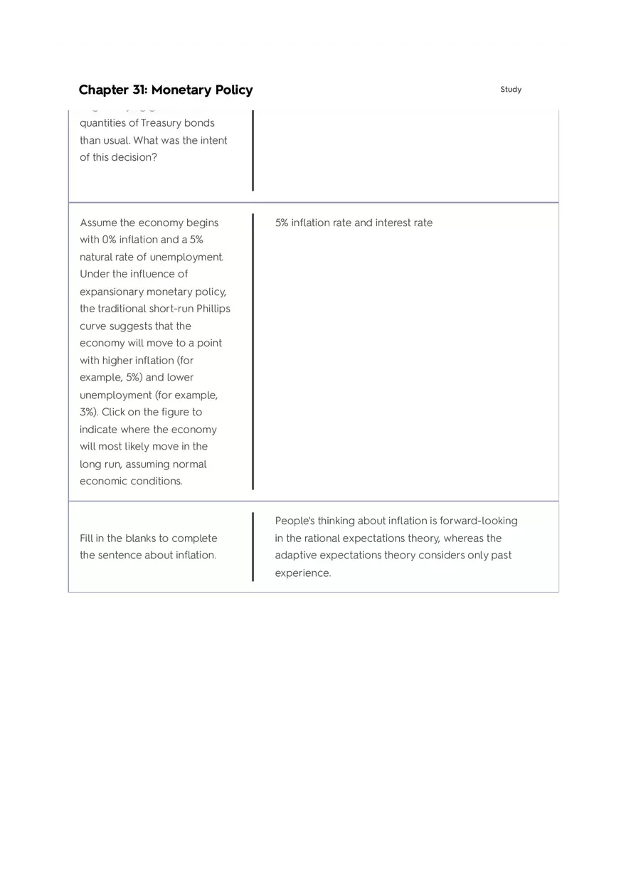 Chapter 31 Monetary Policy Flashcards Quizlet - Page 10