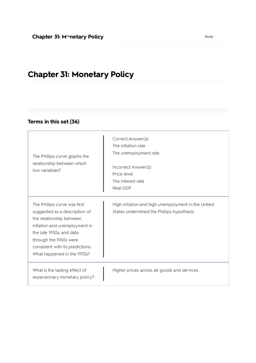 Chapter 31 Monetary Policy Flashcards Quizlet - Page 1