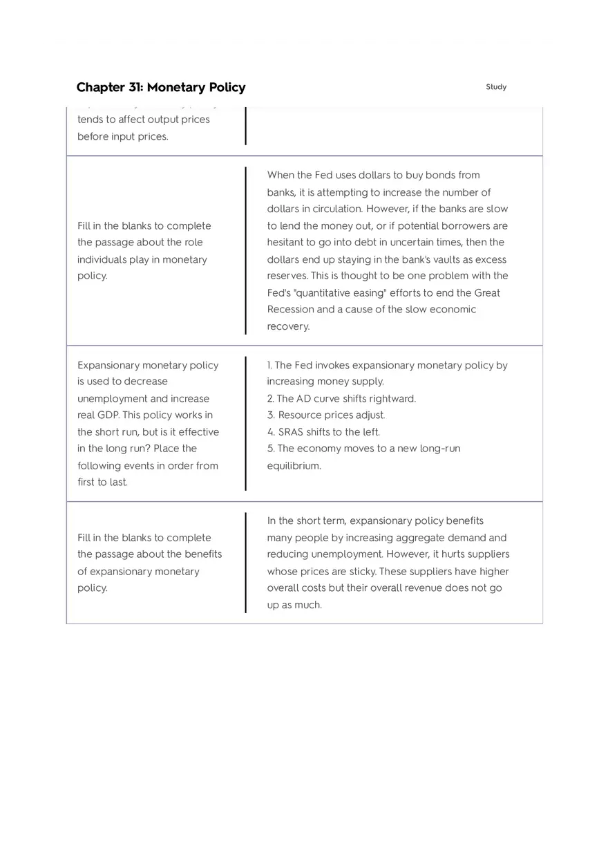 Chapter 31 Monetary Policy Flashcards Quizlet - Page 3