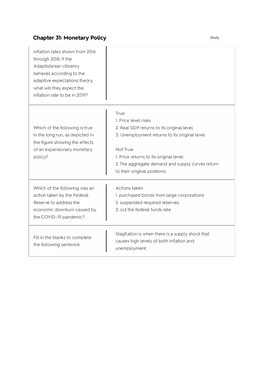 Chapter 31 Monetary Policy Flashcards Quizlet - Page 5