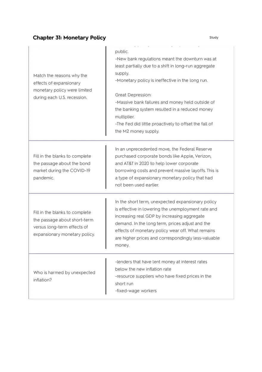 Chapter 31 Monetary Policy Flashcards Quizlet - Page 6
