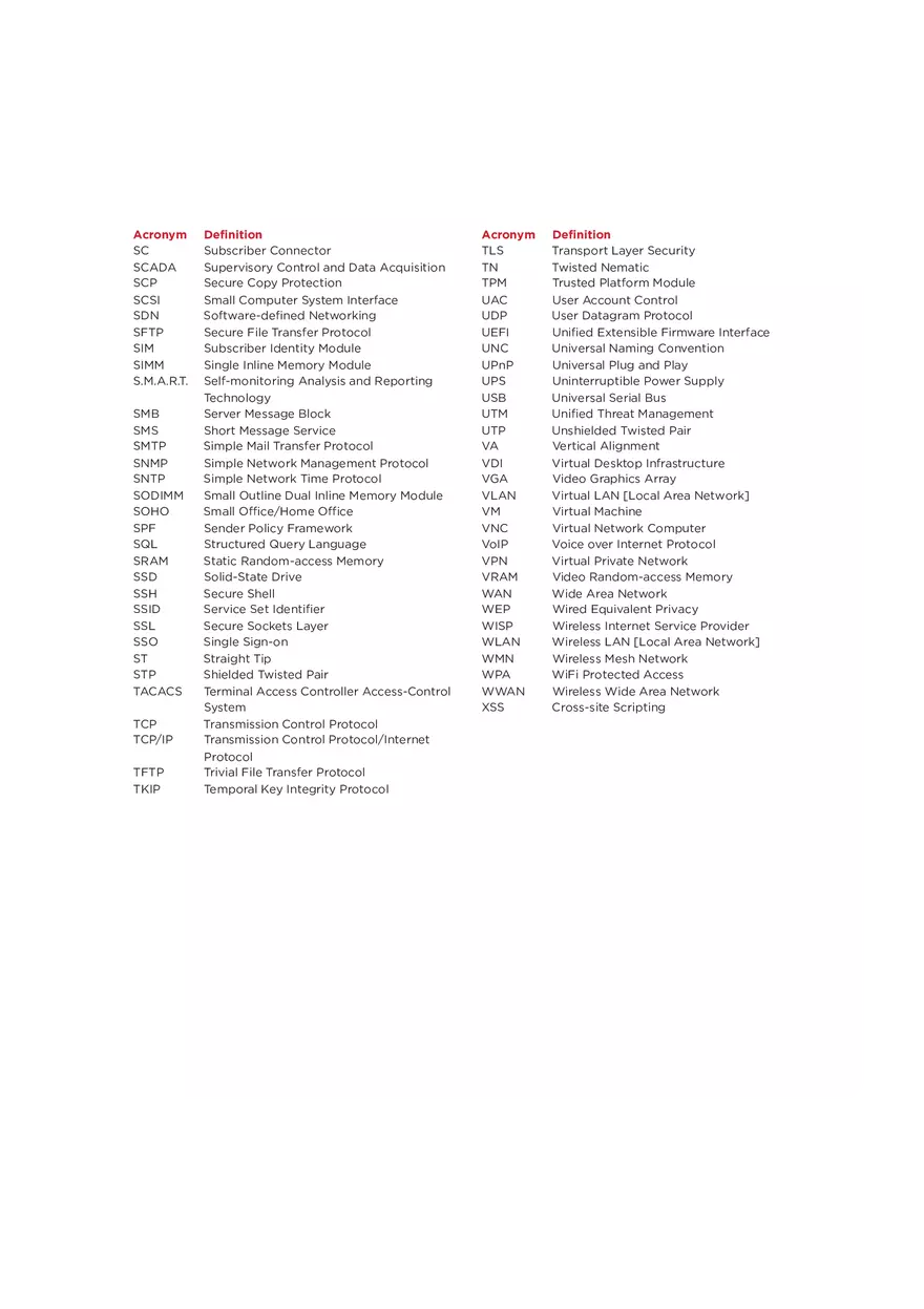 Mobile Devices Study Guide - Page 7