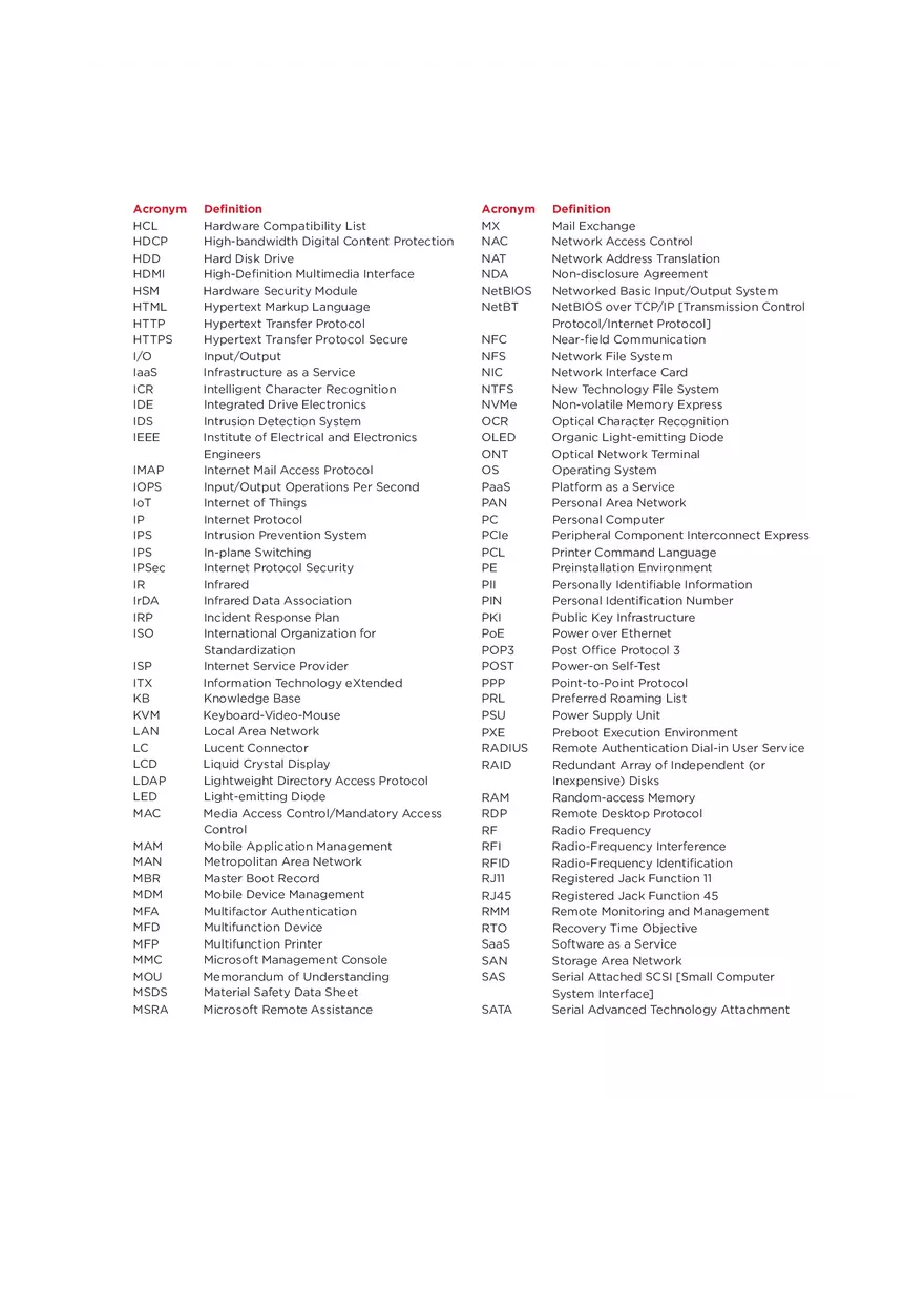 Mobile Devices Study Guide - Page 6