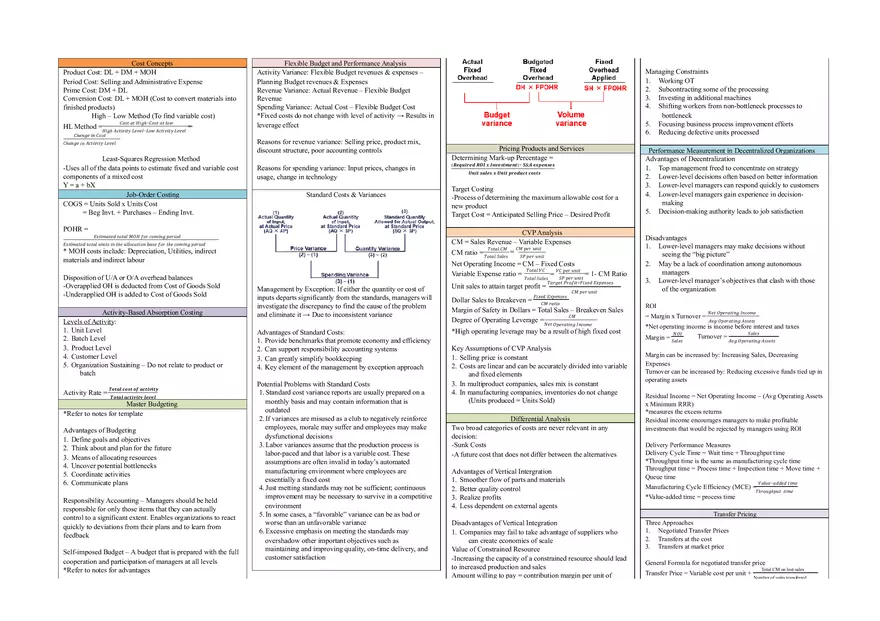 Management Accounting Cheat Sheet - Page 1