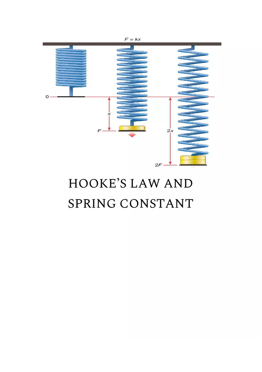 Hooke's Law and Spring Constant - Page 1