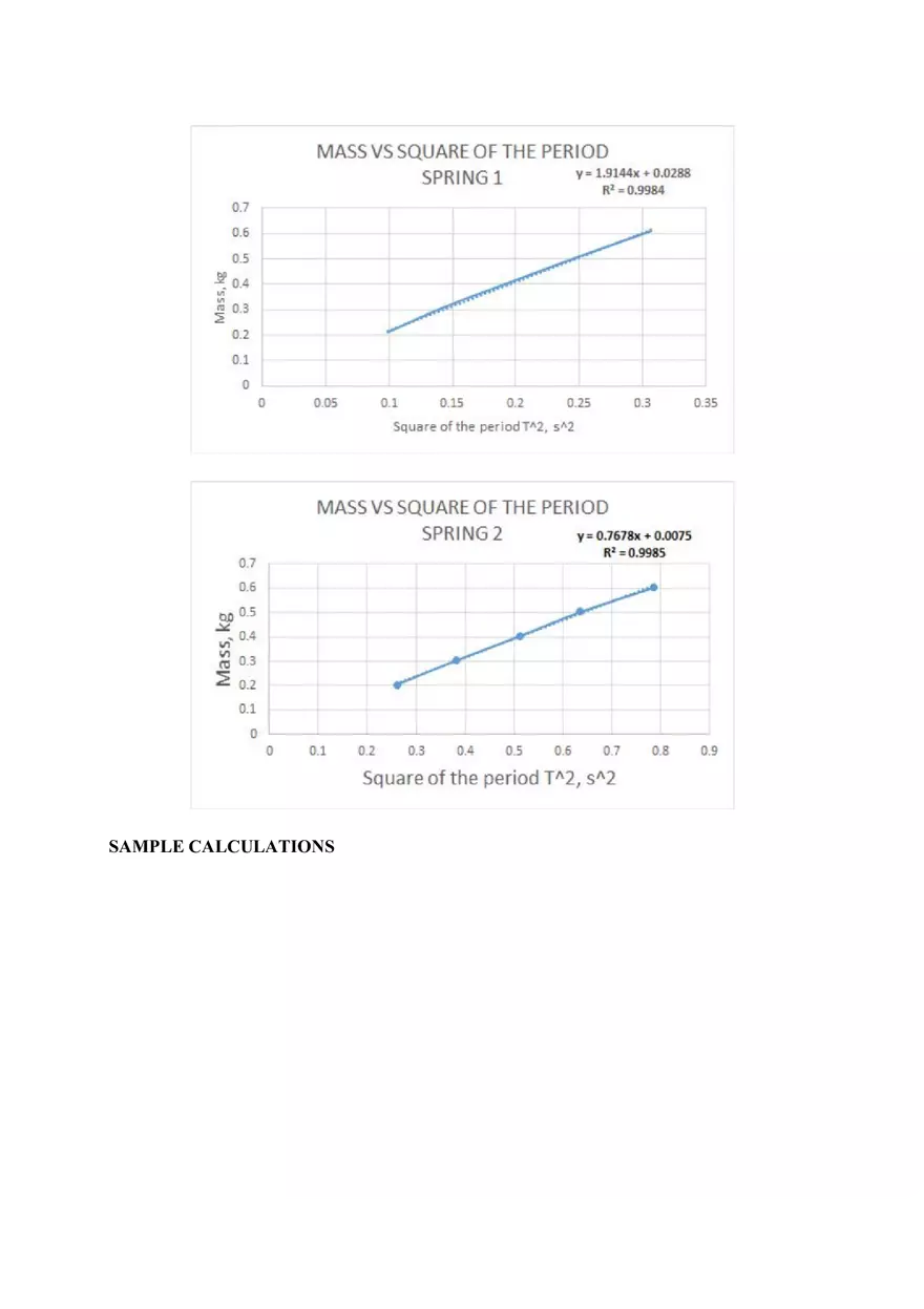 Hooke's Law and Spring Constant - Page 6