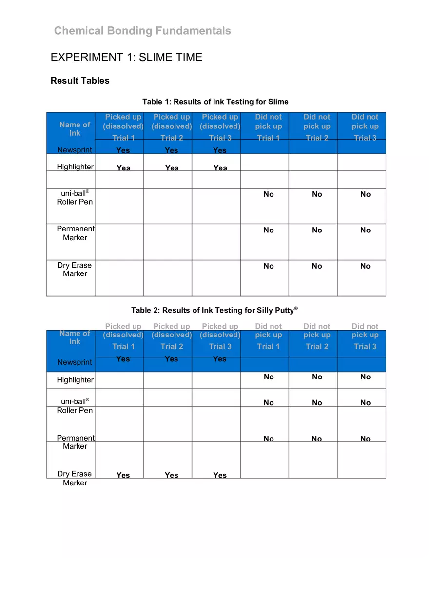 Chemical Bonding Lab - Page 3