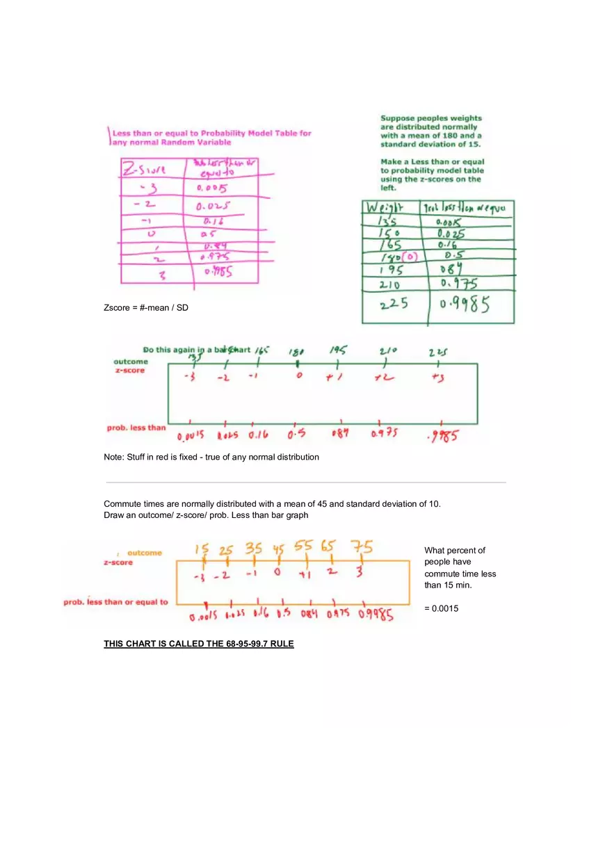 Organizing and Displaying Categorical Data Guide Part 6 - Page 12