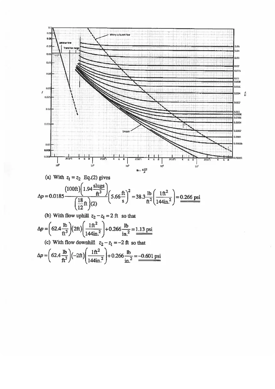 Fluid Dynamics Solutions - Page 8