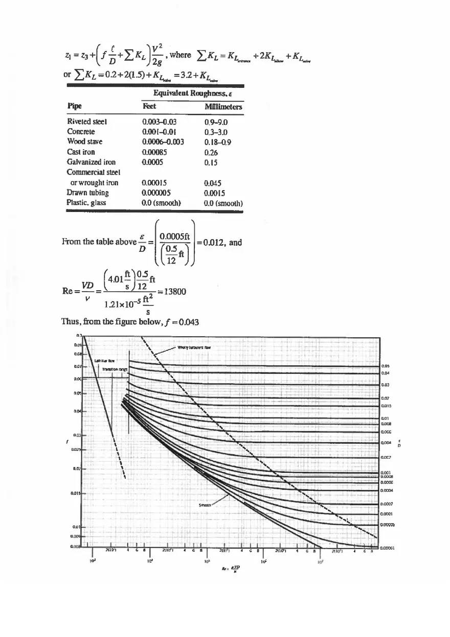 Fluid Dynamics Solutions - Page 12