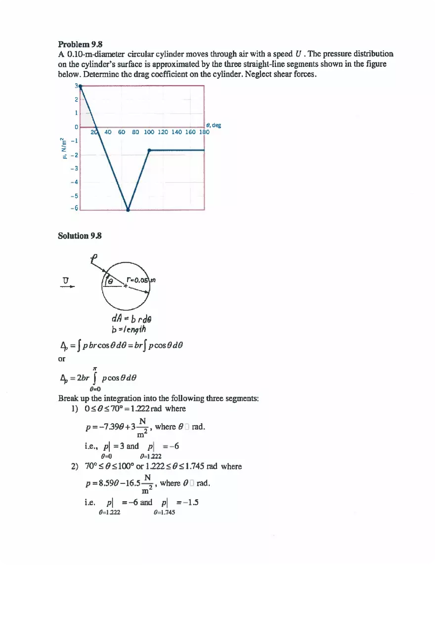 Fluid Dynamics Solutions - Page 3