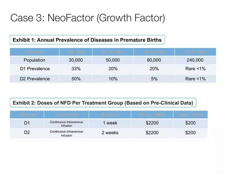 The Business of Venture Capital Case 3 - Page 8