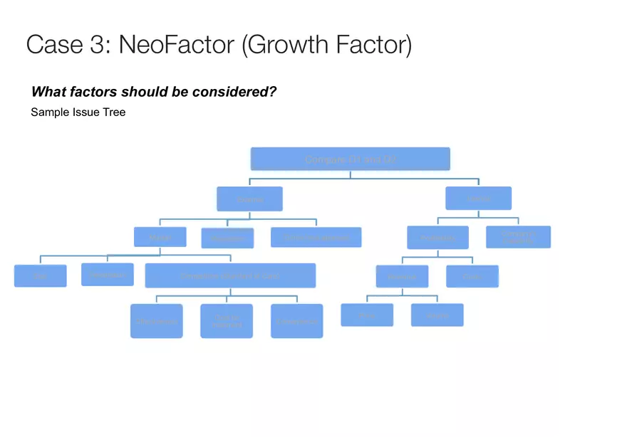The Business of Venture Capital Case 3 - Page 2