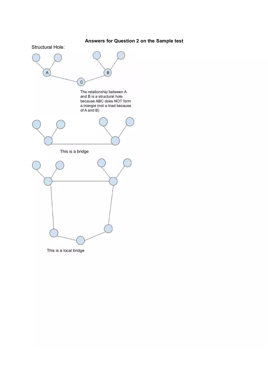 Social Network Analytics Review for Test 2 Part 2 - Page 4
